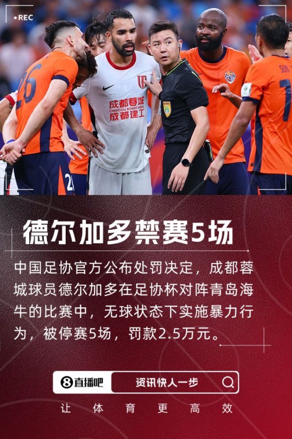 重罚!足协官方:德尔加多无球实施暴力行为,停赛5场罚款2.5万!