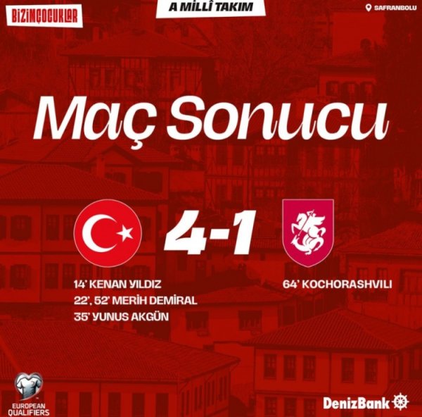 世预赛欧洲区:伊尔迪兹破门,德米拉尔双响,土耳其4-1格鲁吉亚